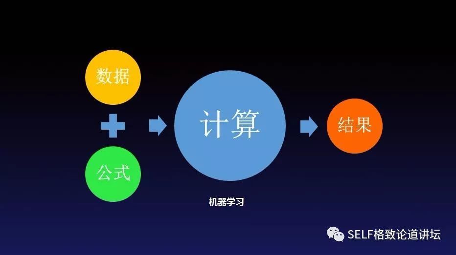 快递|双11在即，你操心你的快递吗？这个方法让你的快递更快到家