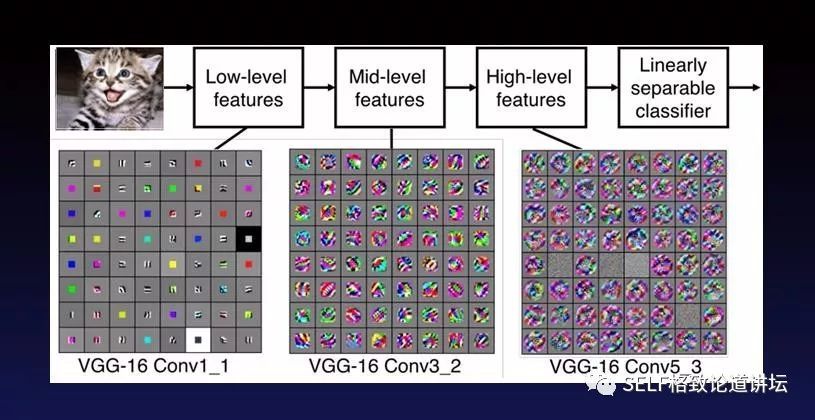 快递|双11在即，你操心你的快递吗？这个方法让你的快递更快到家