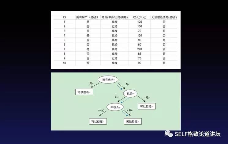 快递|双11在即，你操心你的快递吗？这个方法让你的快递更快到家
