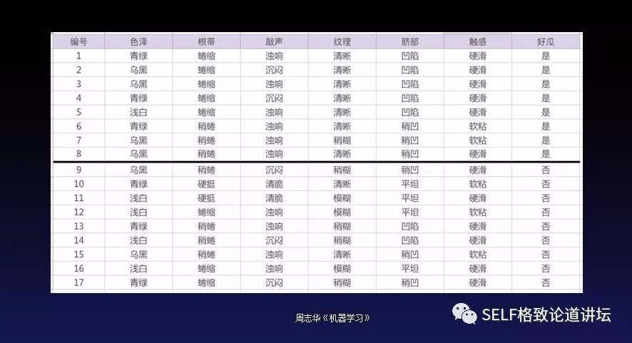 快递|双11在即，你操心你的快递吗？这个方法让你的快递更快到家