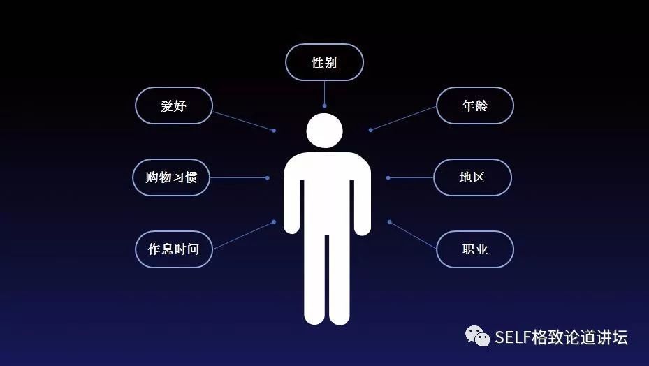 快递|双11在即，你操心你的快递吗？这个方法让你的快递更快到家