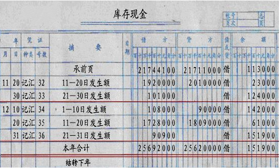 需结计本年累计发生额的账户:每月结账时,应在"本月合计"行下结出自年