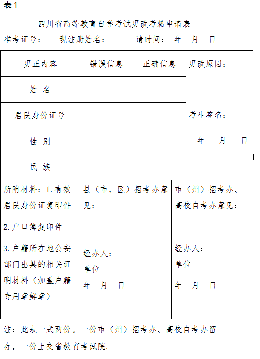 四川自考更改考籍