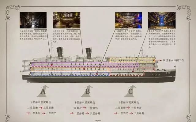 武汉游玩 武汉知音号游玩攻略 真实体验及游玩方式 腾讯新闻