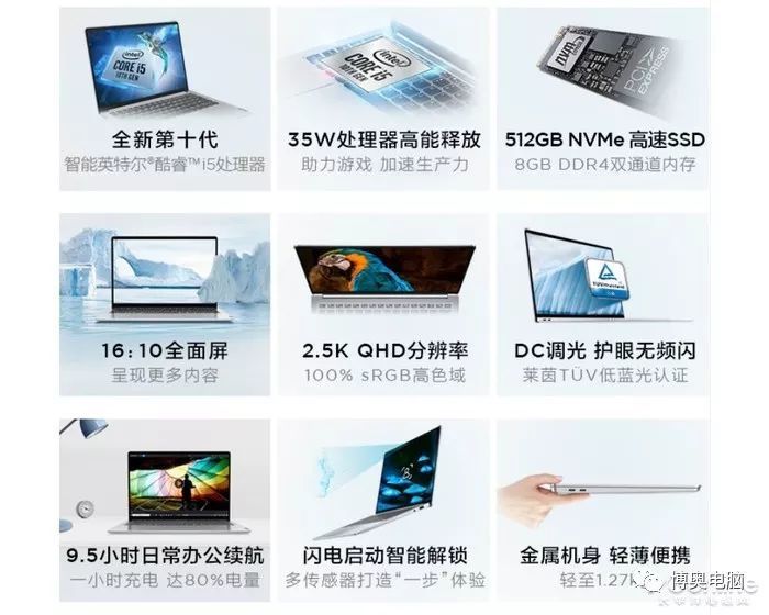 2019笔记本排行榜_2019游戏本电脑排行:9品牌瓜分前10席,唯一占2席之品牌夺冠