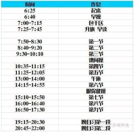 郑州外国语学校|全国29所重点中学作息表曝光，学霸都是怎样炼成的？