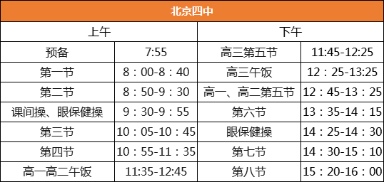 郑州外国语学校|全国29所重点中学作息表曝光，学霸都是怎样炼成的？