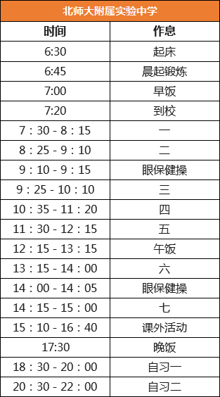 郑州外国语学校|全国29所重点中学作息表曝光，学霸都是怎样炼成的？