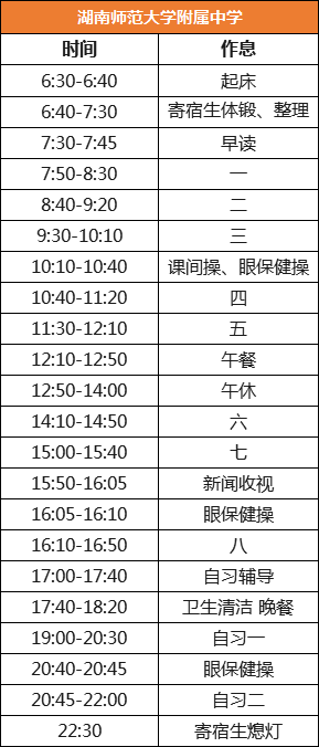 郑州外国语学校|全国29所重点中学作息表曝光，学霸都是怎样炼成的？