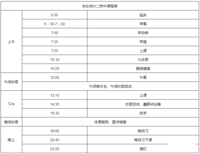 郑州外国语学校|全国29所重点中学作息表曝光，学霸都是怎样炼成的？