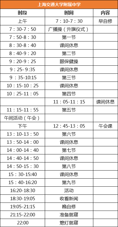 郑州外国语学校|全国29所重点中学作息表曝光，学霸都是怎样炼成的？