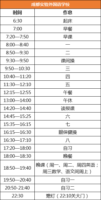 郑州外国语学校|全国29所重点中学作息表曝光，学霸都是怎样炼成的？