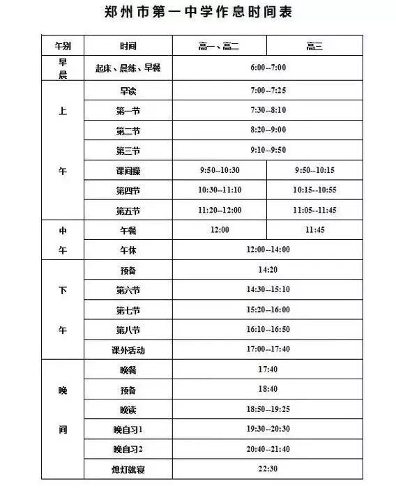 郑州外国语学校|全国29所重点中学作息表曝光，学霸都是怎样炼成的？