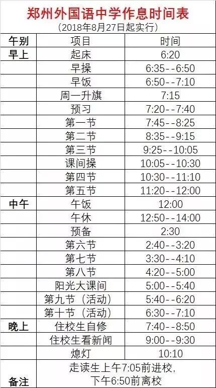 郑州外国语学校|全国29所重点中学作息表曝光，学霸都是怎样炼成的？