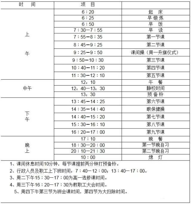 郑州外国语学校|全国29所重点中学作息表曝光，学霸都是怎样炼成的？