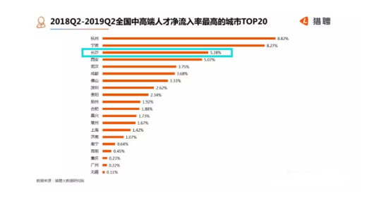 2017一季度城市gdp_2021年一季度全国GDP200强城市排行榜