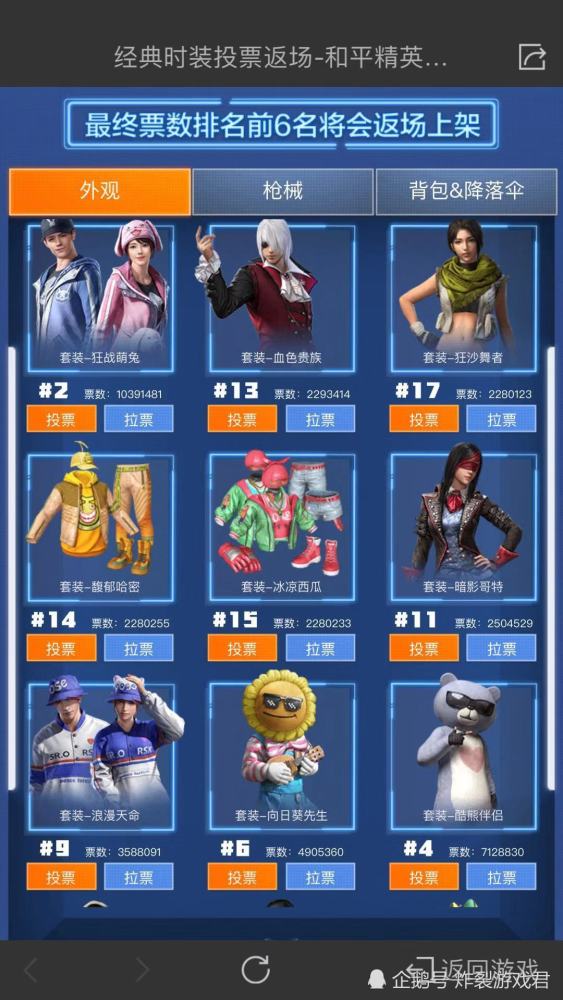 登山包排行_2016年中国十大背包品牌排名(2)