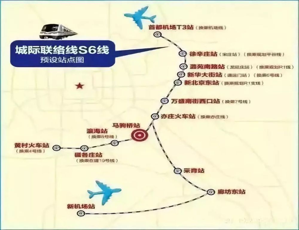 采育现象预示今年别墅上车大流行