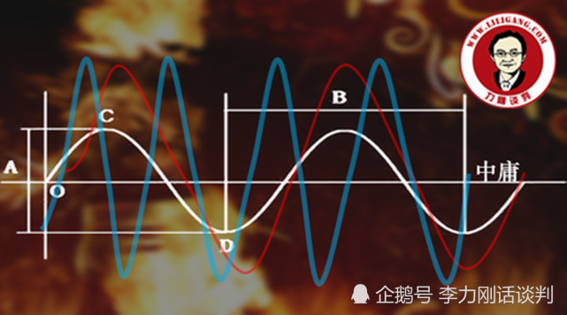 李力刚 没原则的b型血水瓶座 朴谨慧 李力刚 韩国 时政 超速识人 日本 时政