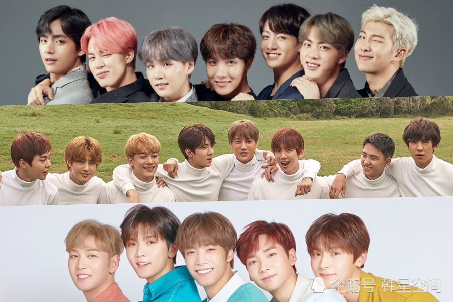 好消息 11月韩流男团排名出炉 Bts Exo Nct Sj 腾讯新闻