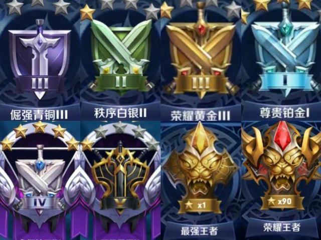 kpl比分｜新赛季难上分，为什么依然有那么多人选择在赛季初上分？