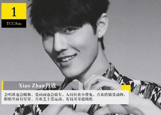 亚太最帅100面孔排%_亚太百大最帅面孔,第一名是他,看这票数差距已经十(2)