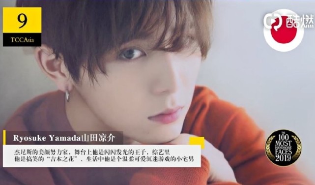 亚太地区最帅面孔前十名公布 中国男星3人入榜 第一名当之无愧 山田凉介 田柾国 吴世勋 邓伦 韩国组合 王嘉尔 防弹少年团 Hey Say Jump 迪玛希 金泰亨
