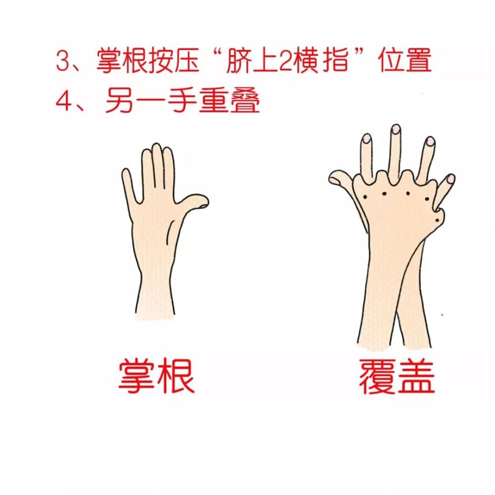 护士手绘自救图刷爆朋友圈,转发可救人一命!