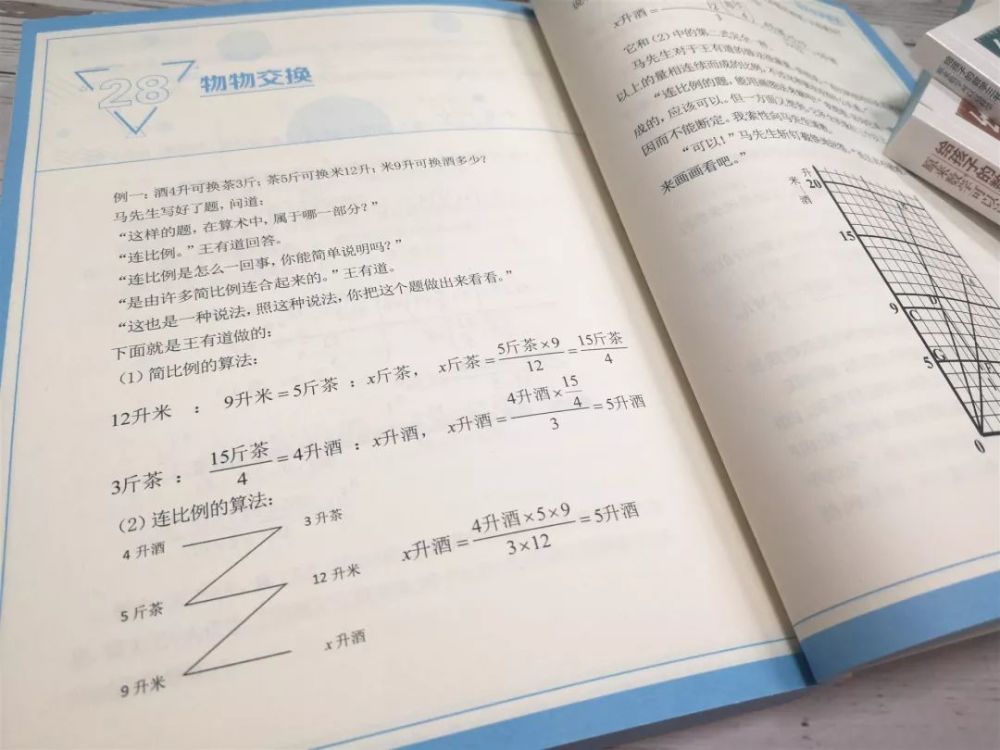 原来数学可以这样学 数学与文学相结合风趣幽默 给孩子的数学三书 腾讯新闻