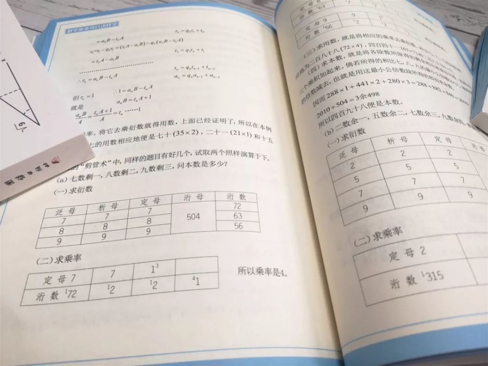 原来数学可以这样学 数学与文学相结合风趣幽默 给孩子的数学三书 腾讯新闻