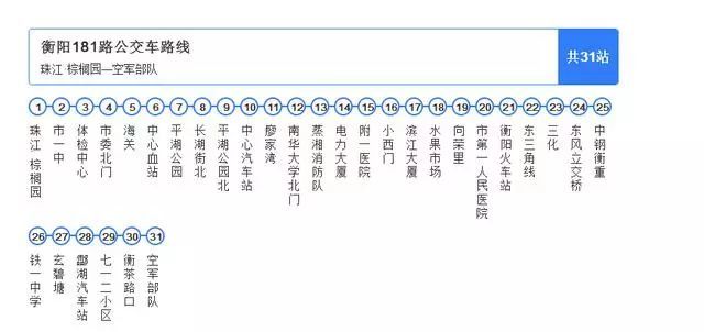 19年衡阳公交最新线路汇总福利 转给身边的路痴 腾讯新闻