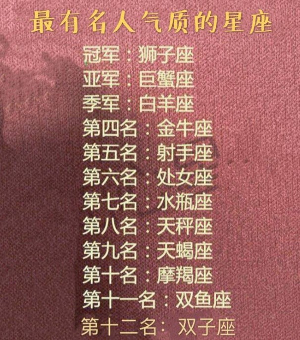 昔日对我不理不睬 之后让你高攀不起 越来越好的星座 腾讯新闻