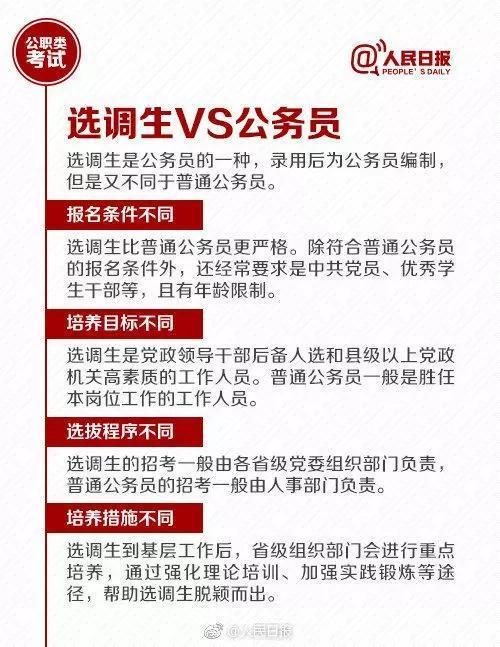选调生与公务员的区别!