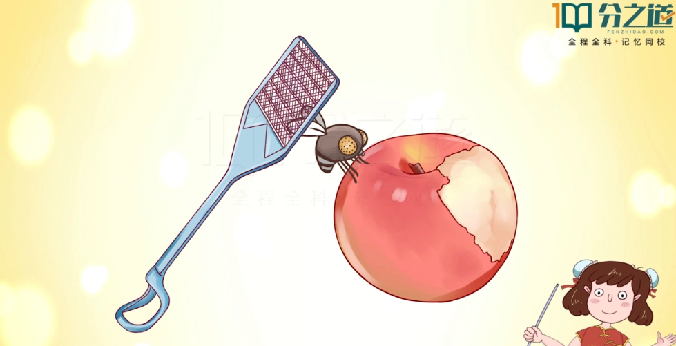 90 的孩子都没掌握的高效背单词方法 学会英语不丢分 腾讯新闻