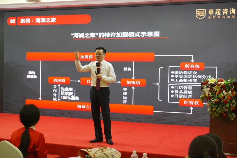 许志刚老师《全效股权激励》方案班