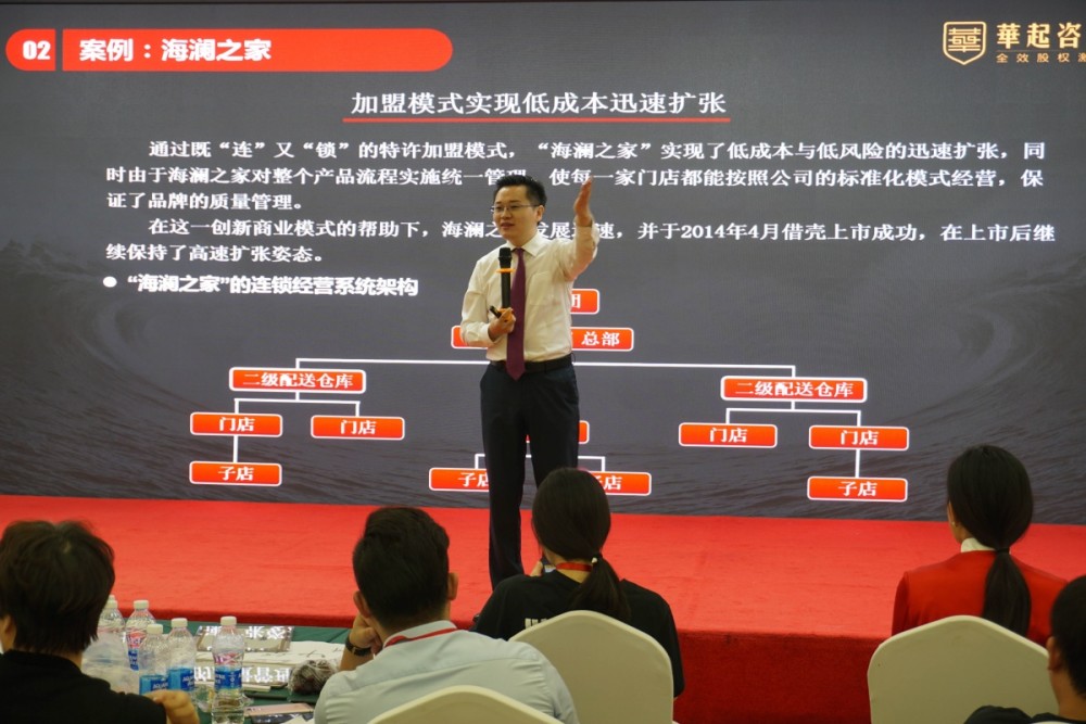 华起咨询--许志刚老师