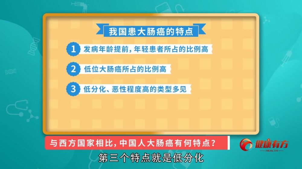 与西方国家相比 中国人大肠癌有何特点 腾讯新闻