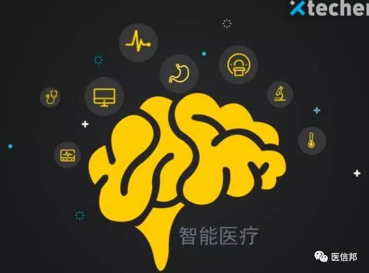人工智能在醫(yī)療領(lǐng)域的發(fā)展應(yīng)用和挑戰(zhàn)-智醫(yī)療網(wǎng)