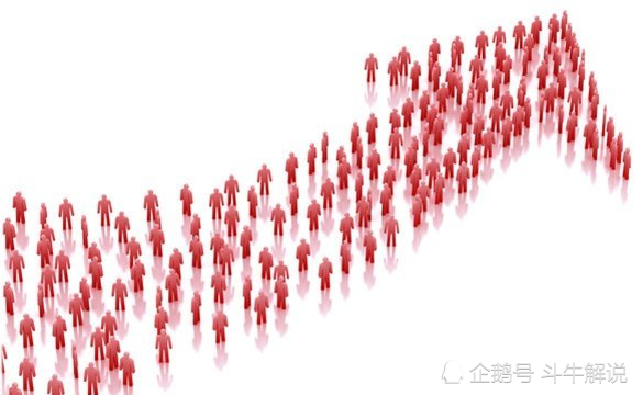 2019中国GDP增速已达到美国的三倍,那人均G