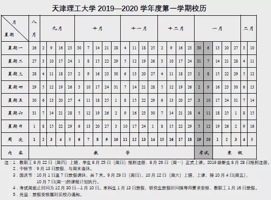 高校开学安排发布_高校开学安排_开学高校安排怎么写