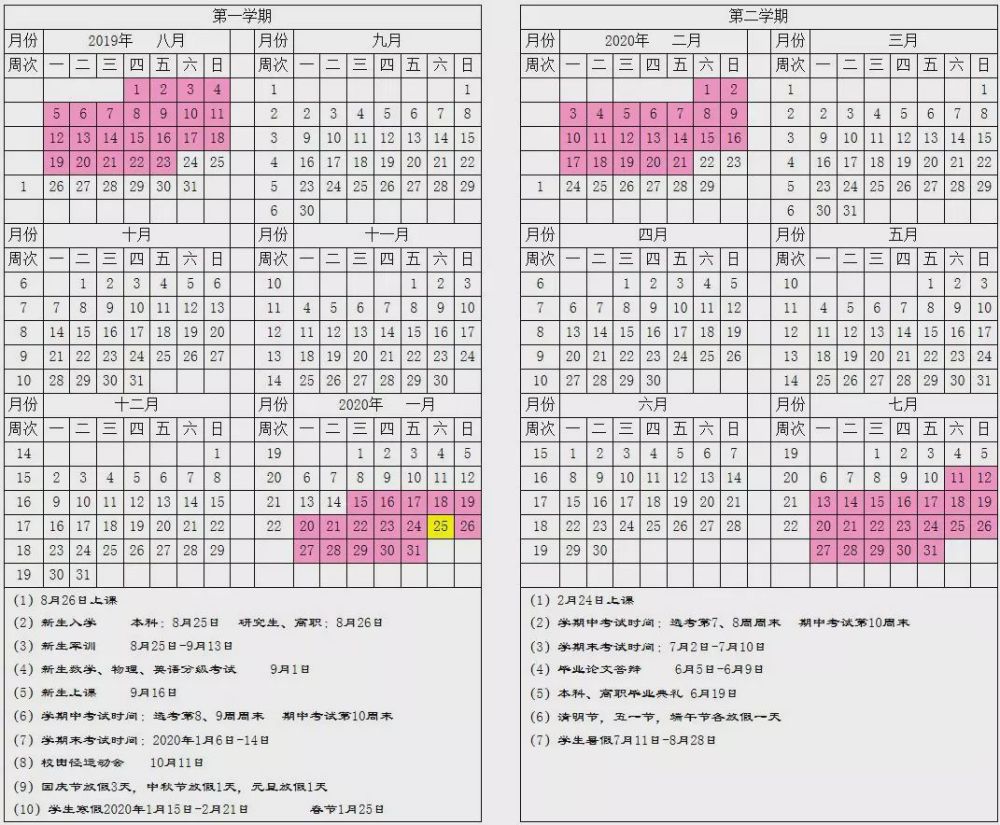 高校开学安排_开学高校安排怎么写_高校开学安排发布