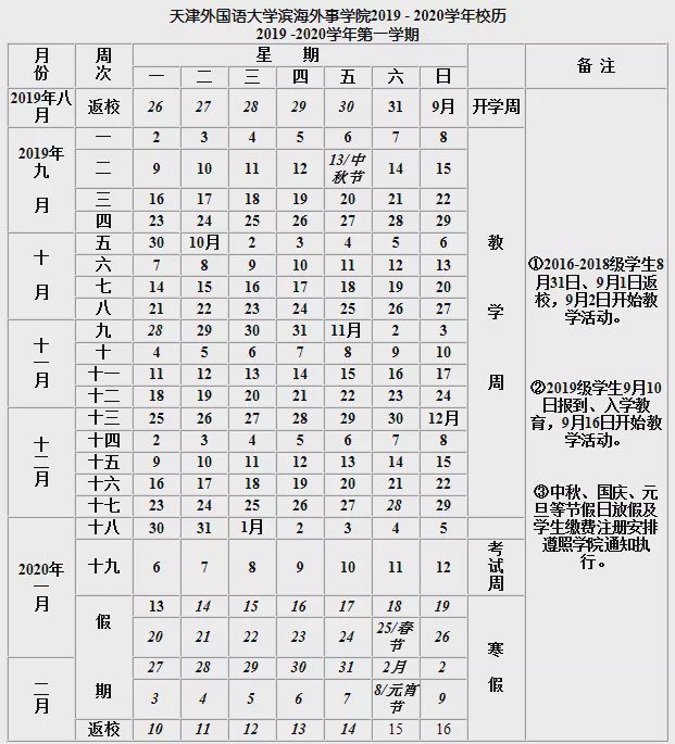 開學高校安排怎么寫_高校開學安排發布_高校開學安排