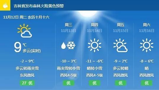 延邊天氣預報15天氣溫暴跌延邊將迎來今冬第一場雪狠的是明天