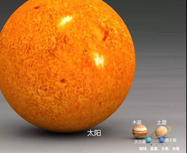 木星的成分和太阳相似体型也不小为什么没能成为恒星