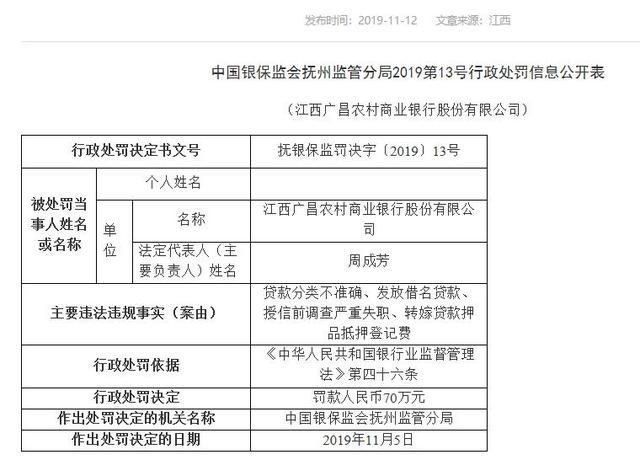 顺心借强制放贷怎么处理(顺心借强制放贷怎么处理逾期)
