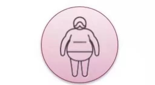 高血压|中青年高血压5大特点，说的真准！