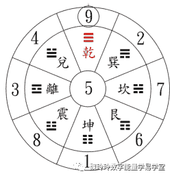 数字预测学为什么会这么准 腾讯新闻