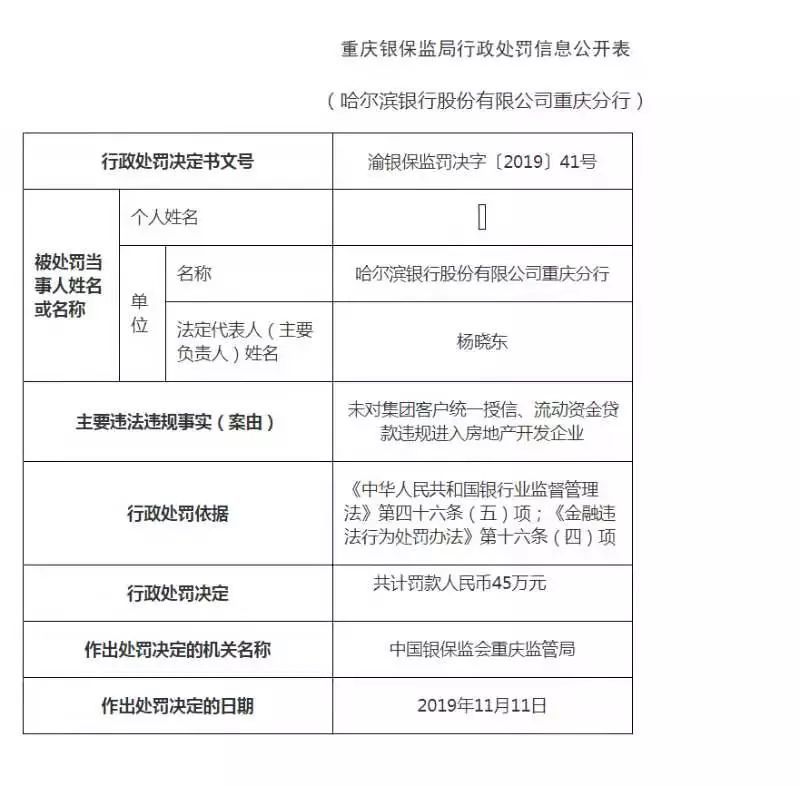 重庆银行贷房贷要流水吗 腾讯网