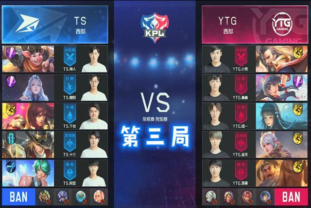 王者荣耀:剧情再次重演,双方酣战五局,ts送ytg回家过年