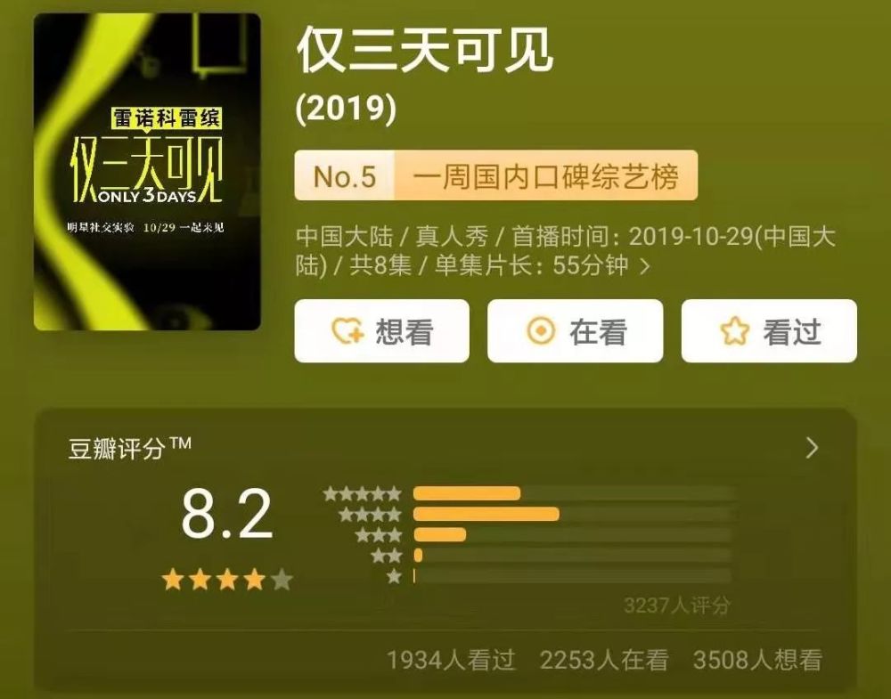 这档标榜明星社交实验的节目,豆瓣评分颇高,被称为姜思达版《十三邀》